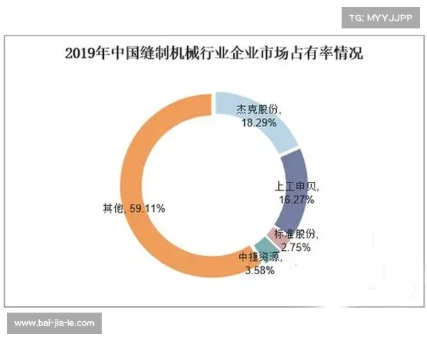 退役车手职业转型趋势分析：四分之一从事自行车机械工程行业