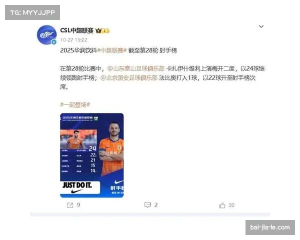 中超外援射手统治进球榜 本土球员进攻端待提高 中超外援射手统治进球榜 本土球员进攻端待提高